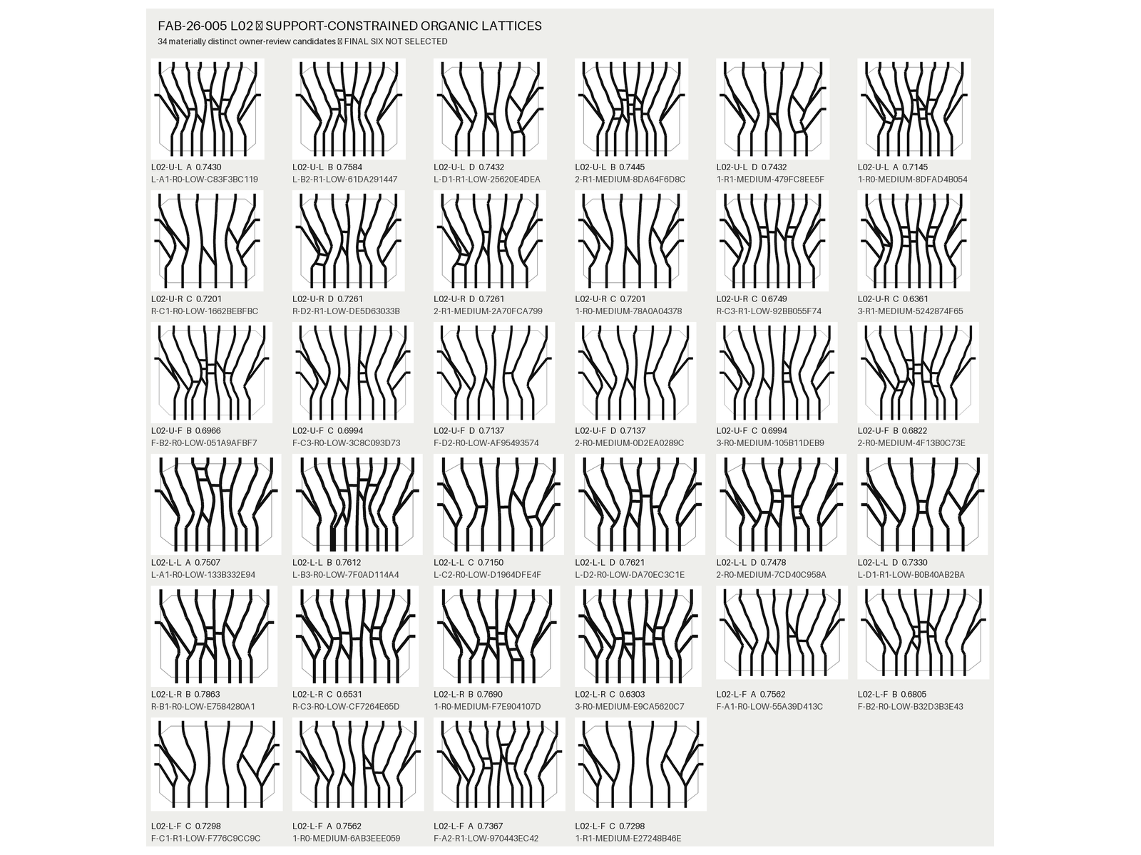 Contact sheet of 34 black branching lattice diagrams arranged by upper and lower tower positions, family, score, and candidate identifier.