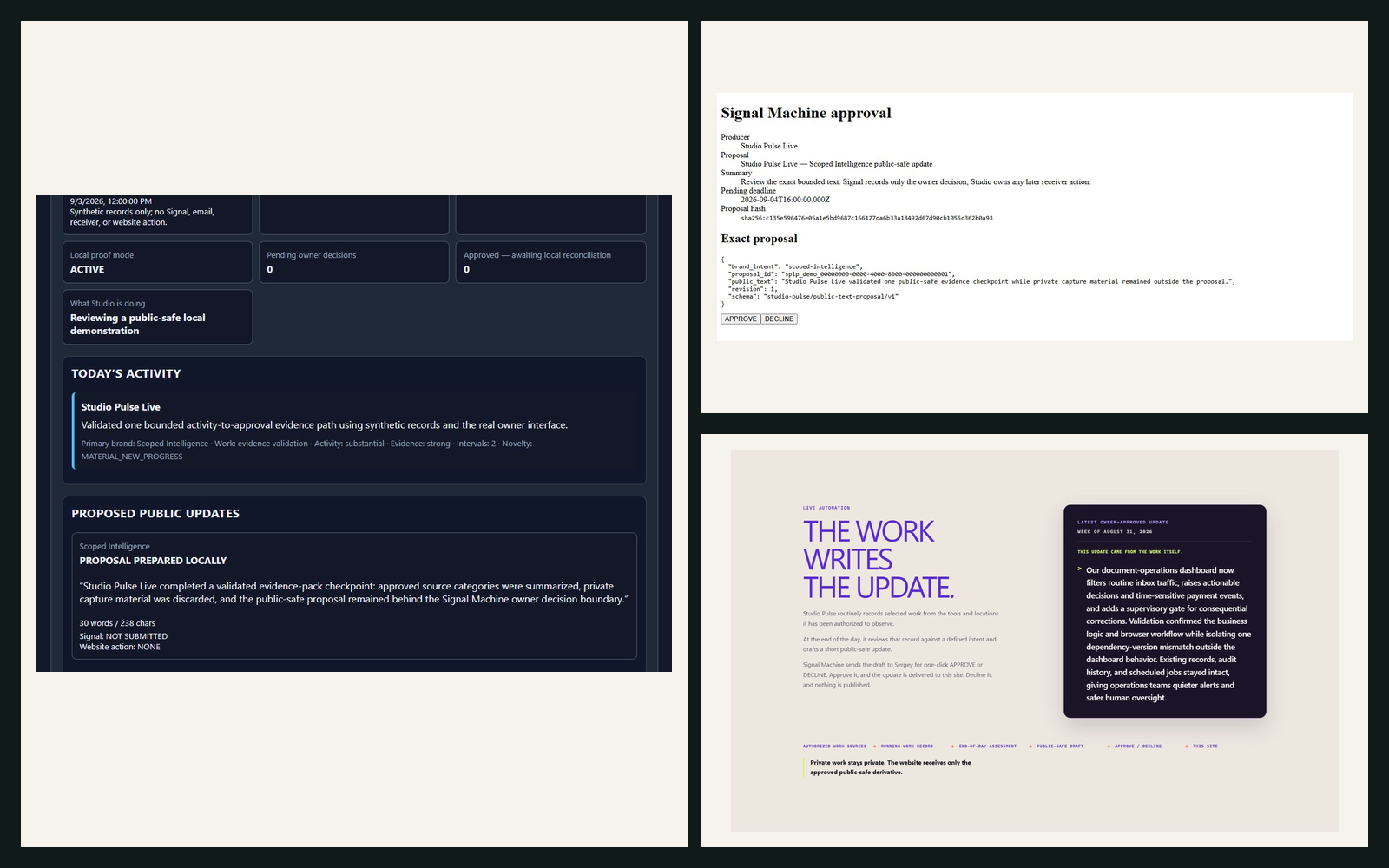 Three-panel evidence view showing a Studio local proposal, a Signal approval screen, and the resulting public website update.