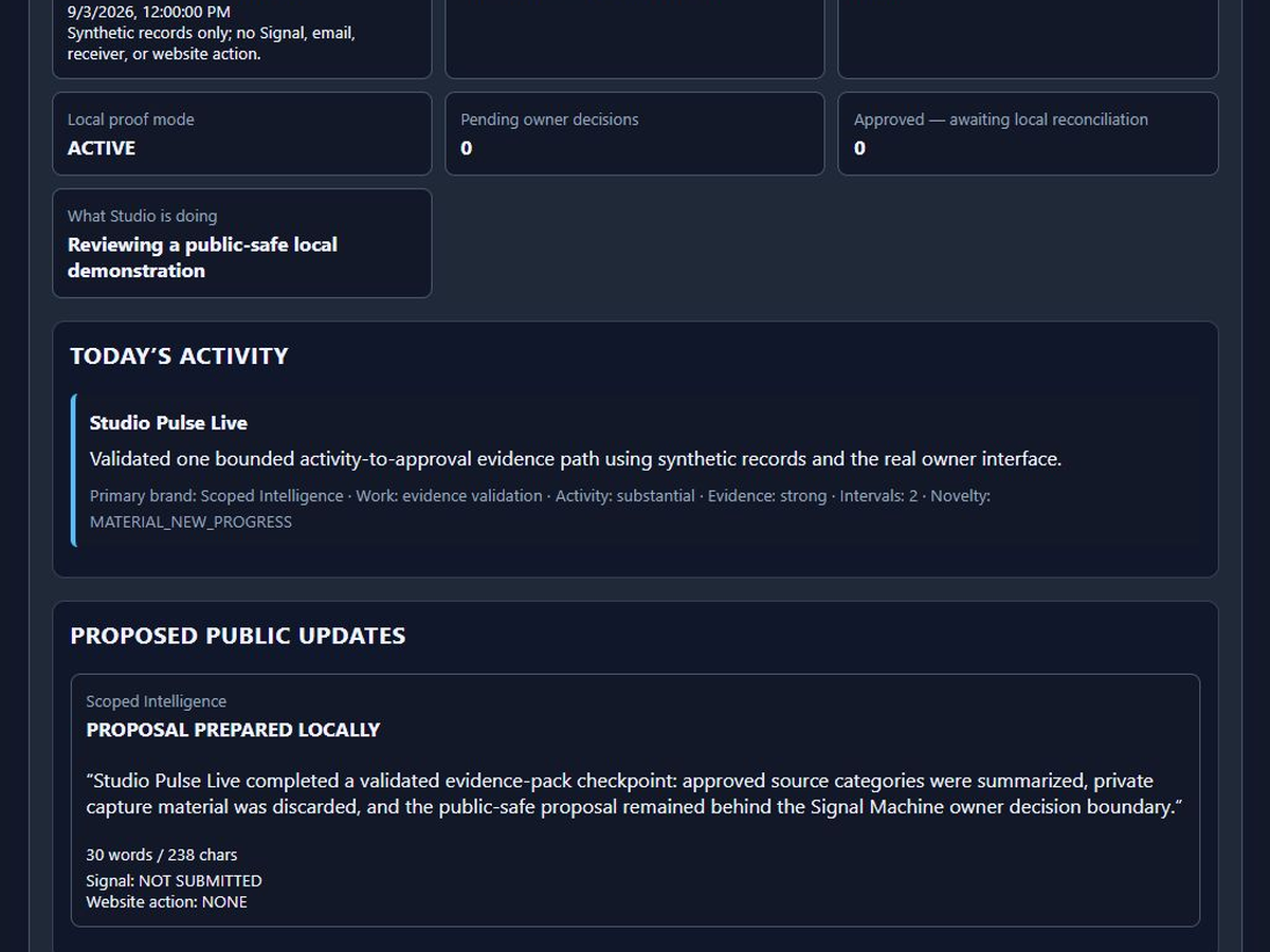 Studio Pulse Live owner dashboard in local-proof mode with a bounded synthetic activity summary and public proposal.